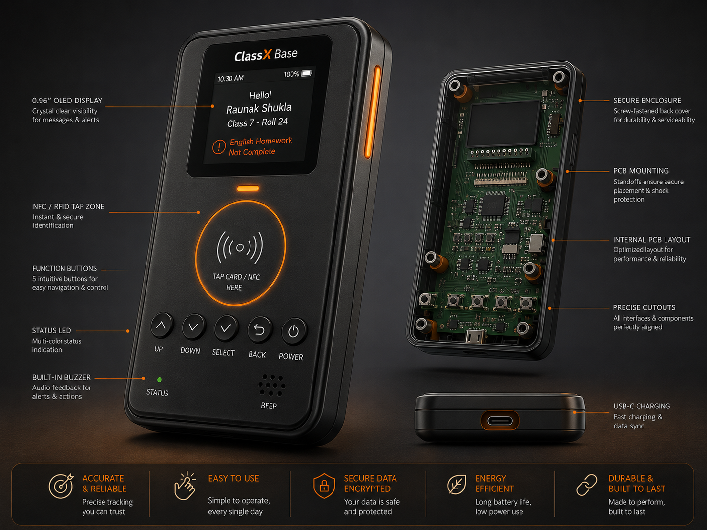 GateX product visual